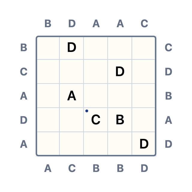 A solved ABC puzzle
