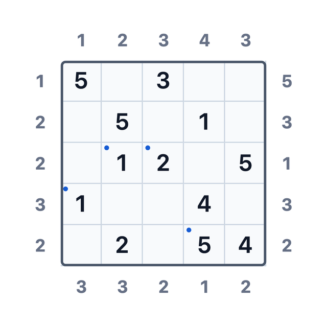A solved Skyscrapers puzzle